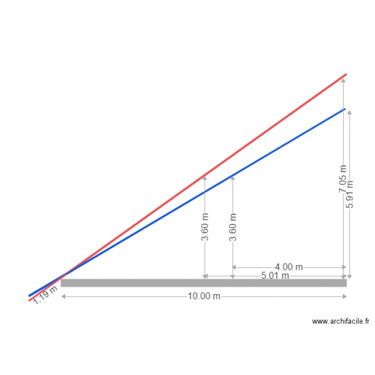 Pente Toit. Plan de 0 pièce et 0 m2