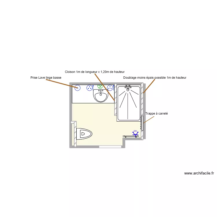 Hoang. Plan de Hoang. Plan de