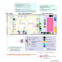 Projet 1       P201 perso