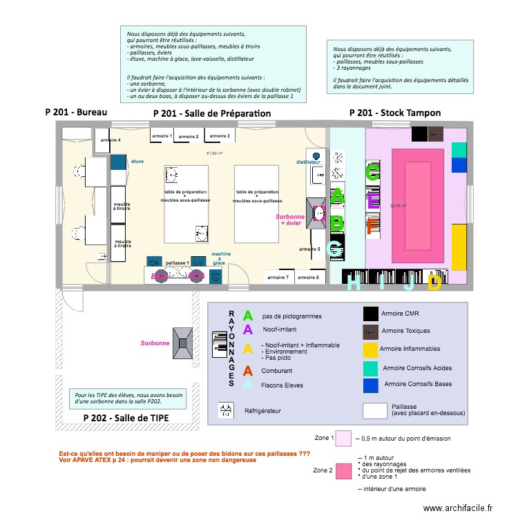 Projet 1       P201 perso. Plan de 0 pièce et 0 m2