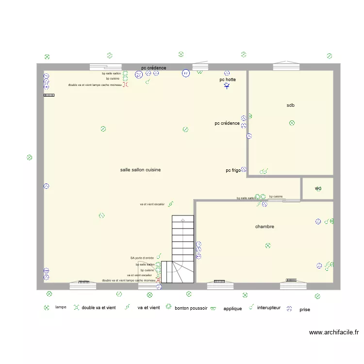cyril rdc. Plan de cyril rdc. Plan de