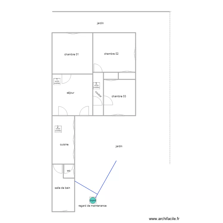 indivision gourmel ass. Plan de 