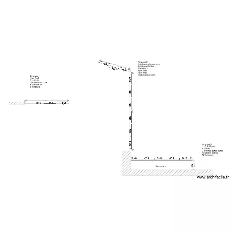 garde corp ions. Plan de 