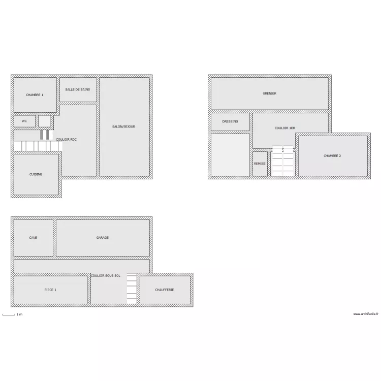 THIEBAULT SUCCESSION HAHAHA. Plan de THIEBAULT SUCCESSION HAHAHA. Plan de