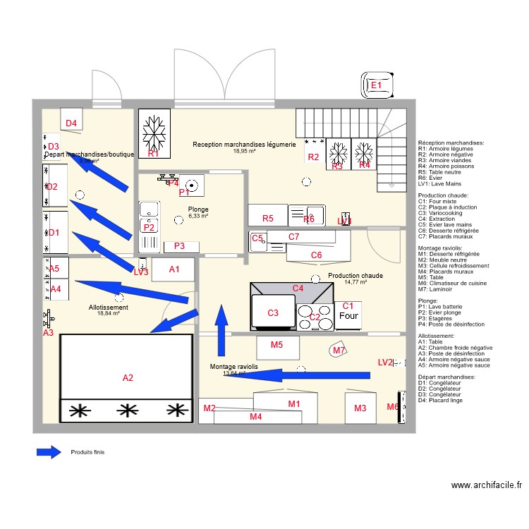 Plan flux produits finis. Plan de 6 pièces et 83 m2