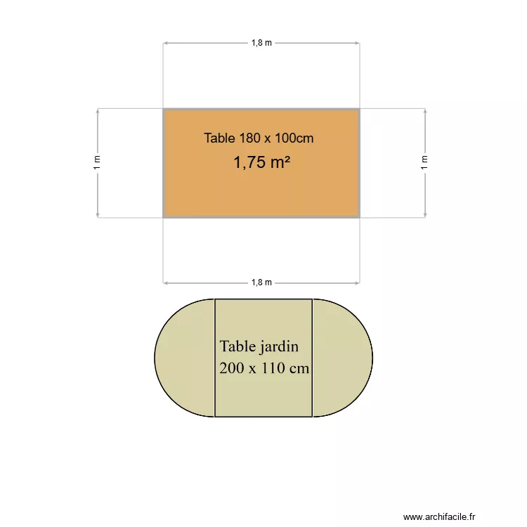 Tables Verger 01. Plan de 1  et 2 m²