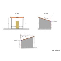 Plans de facades Abris