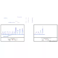 B&acirc;timent B sch&eacute;ma unifilaire