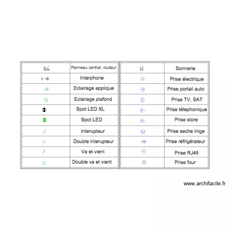 tableauelec. Plan de 