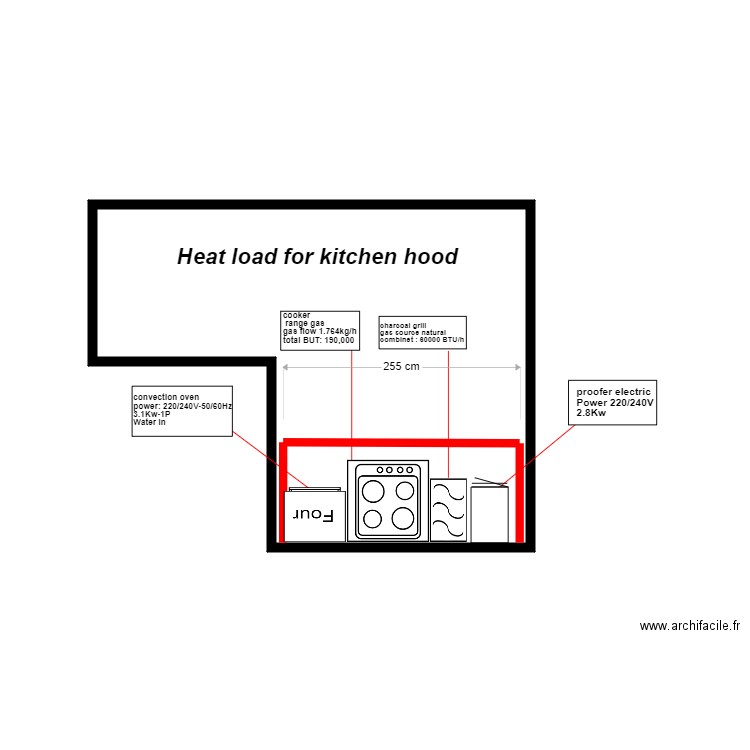 USHK CAFE kitchen hood. Plan de 1 pièce et 13 m2