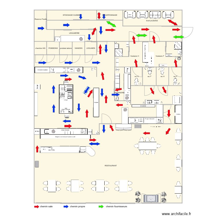 implantation des locaux final 2. Plan de 0 pièce et 0 m2