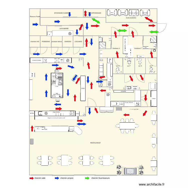 implantation des locaux final 2. Plan de 