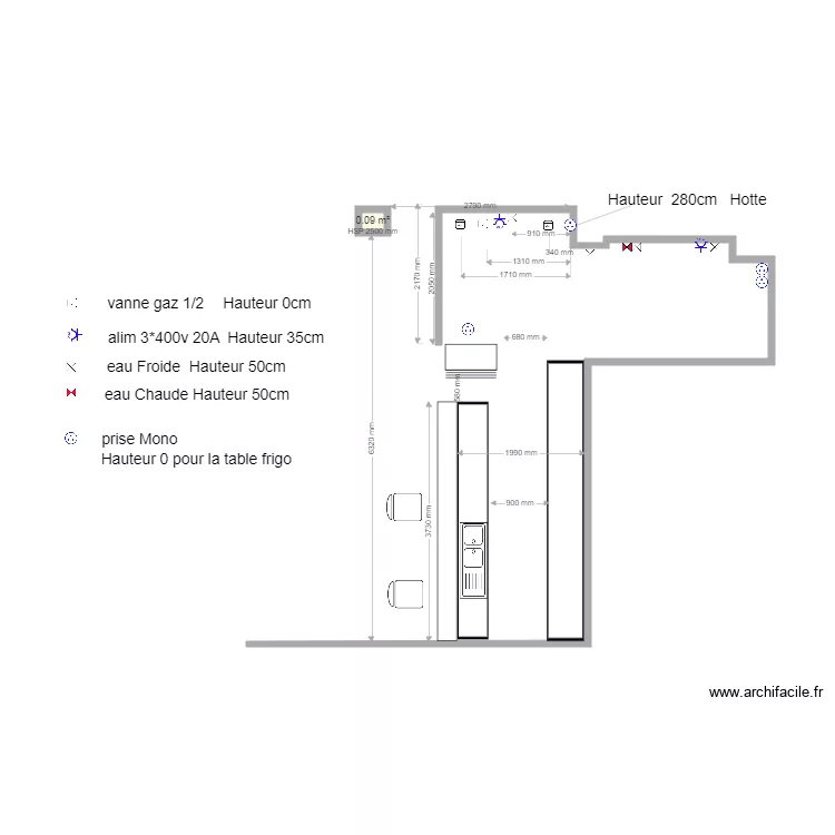 Fordon plan technique. Plan de 