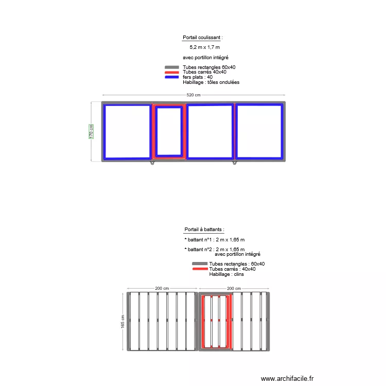 portail. Plan de 