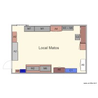 Local matos
