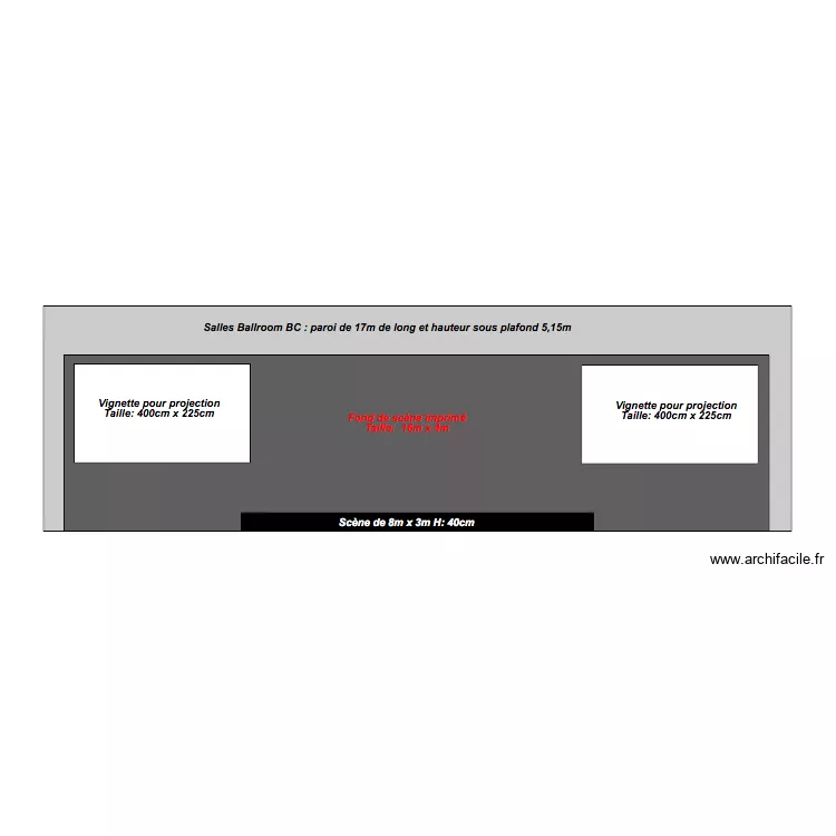 Sonepar Intercontinental Ballroom ABC V3. Plan de 