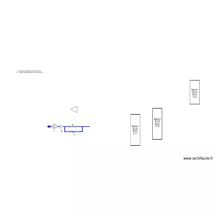 COSEC Prod ECS. Plan de 