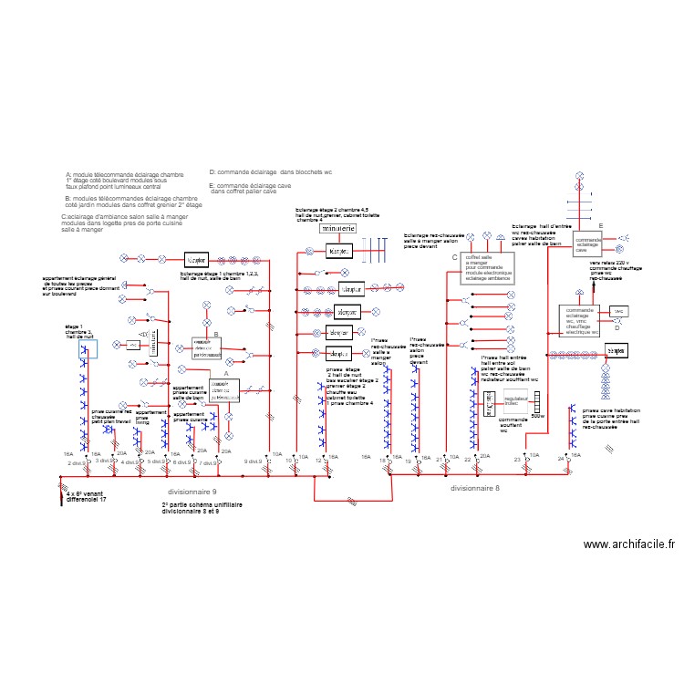 schema unifilaire divisionnaire 8-9-10 . Plan de 0 pièce et 0 m2