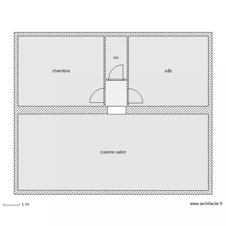fifi. Plan de fifi. Plan de