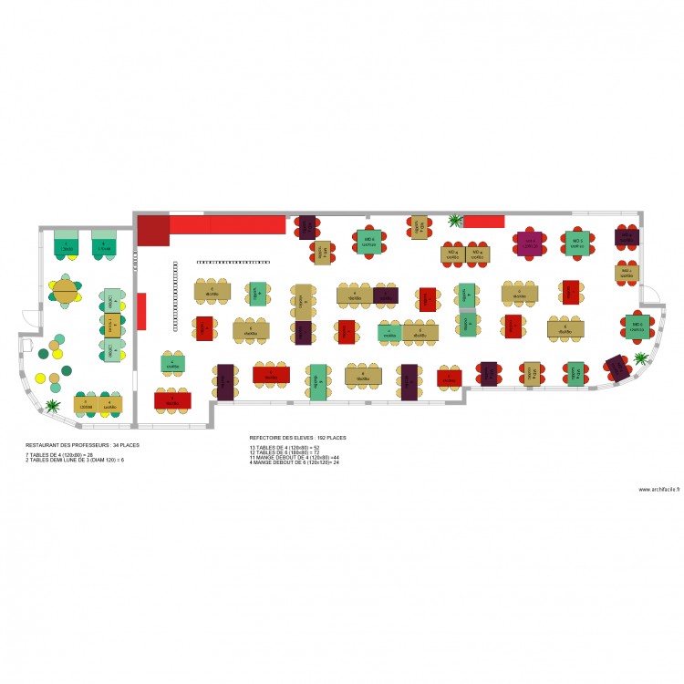 tabourets rouges et tables taupe. Plan de 0 pièce et 0 m2