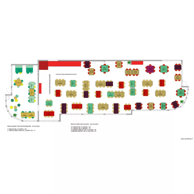 tabourets rouges et tables taupe. Plan de 