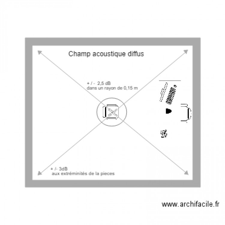 champ acoustique diffus. Plan de 1 pièce et 26 m2