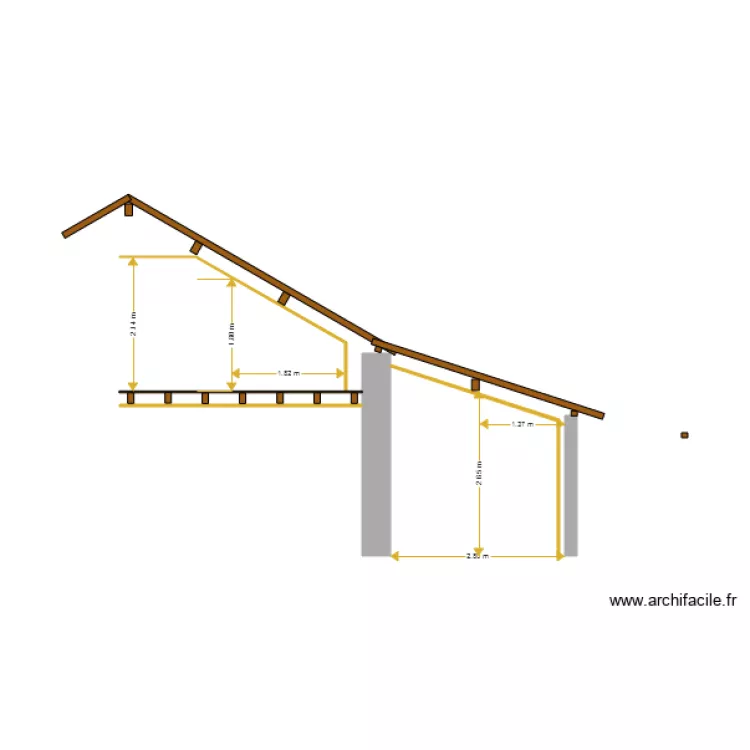 coupe avant. Plan de 