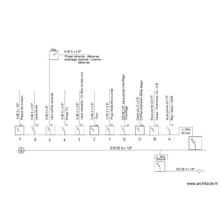 Plan. Plan de 0 pièce et 0 m2