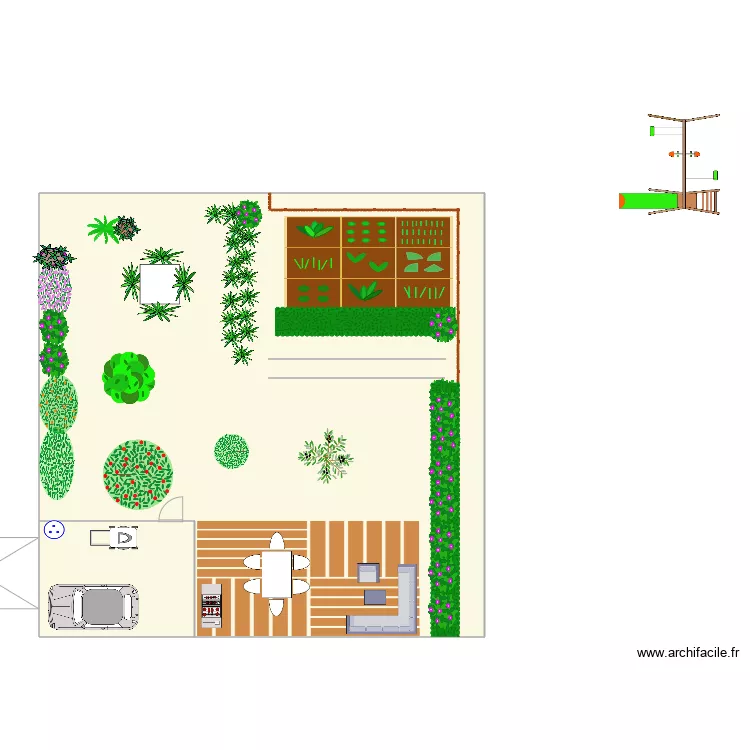 jardin. Plan de 