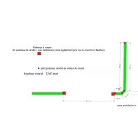 SCI LES CEDRES projet 2