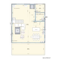 Plan RC