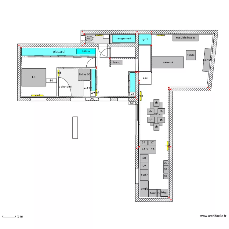 RDC 01042015. Plan de RDC 01042015. Plan de