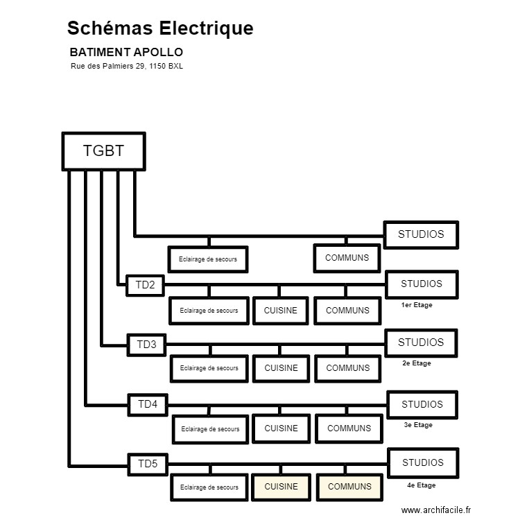 Apollo . Plan de 24 pièces et 88 m2