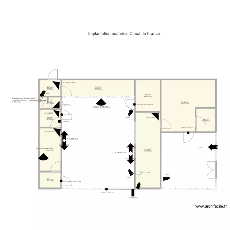 VNF caméras. Plan de VNF caméras. Plan de