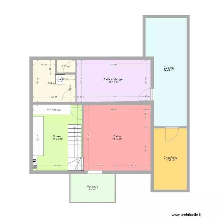 RIS RDC Projet 6. Plan de RIS RDC Projet 6. Plan de