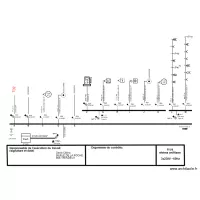 CEDRIC UNIFILILAIRE 1