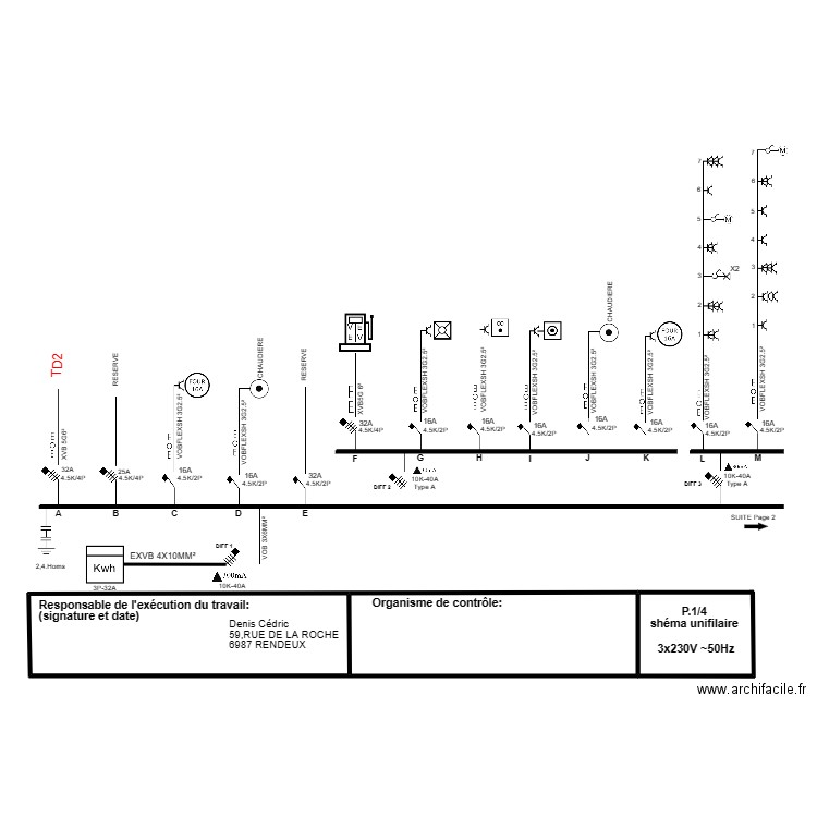 CEDRIC UNIFILILAIRE 1. Plan de 0 pièce et 0 m2