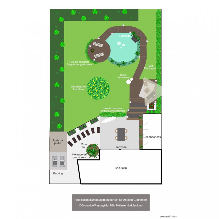 PROJET ANTOINE aménagement. Plan de 0 pièce et 0 m2