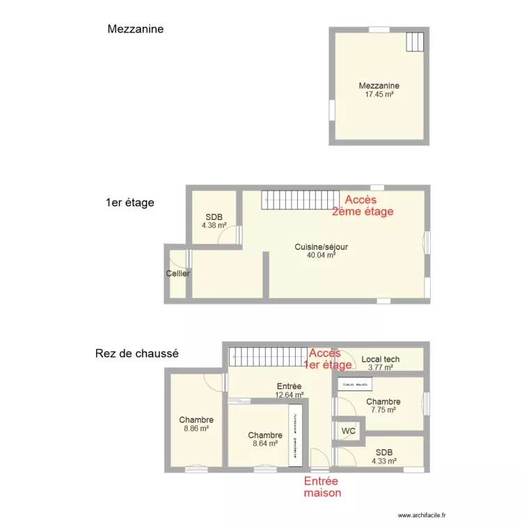 CHENEAU. Plan de CHENEAU. Plan de