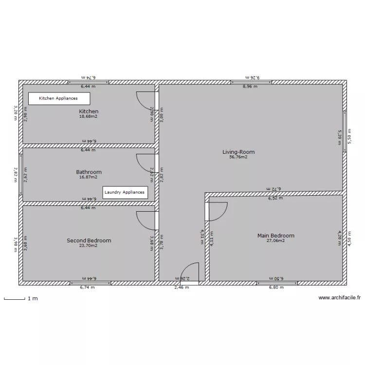 HVACfinal. Plan de HVACfinal. Plan de