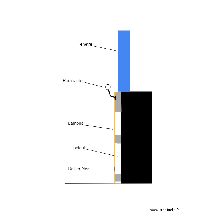 rambarde. Plan de 0 pièce et 0 m2