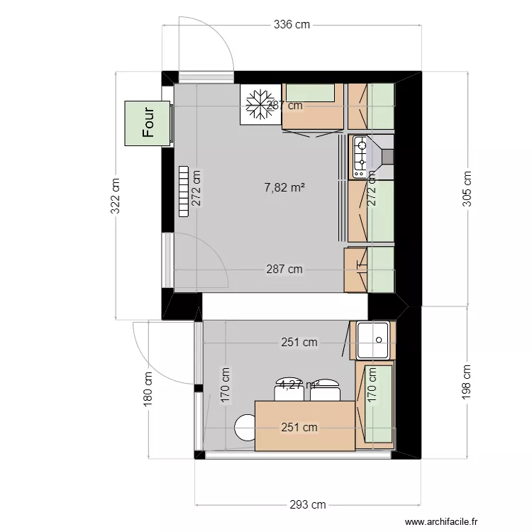 ameublement cuisine 3. Plan de 