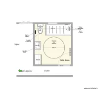 PORTET SDB Adaptation