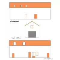 fa&ccedil;ades projet