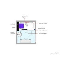 plan cialdella