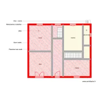 anca RDC étape 2