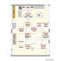 Classe P2 - Groupe de travail Pr&eacute;sent