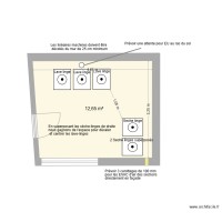 SCHEMA IMPLANTATION LAVERIE CARRE RABELAIS