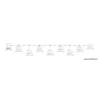 DRV1 Hotel le Dimitile