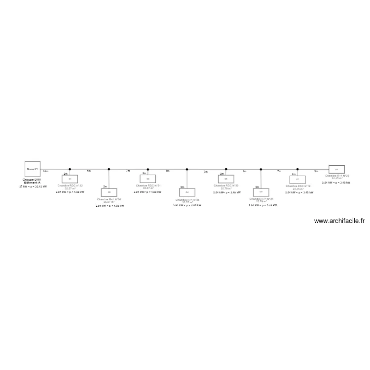 DRV1 Hotel le Dimitile. Plan de 